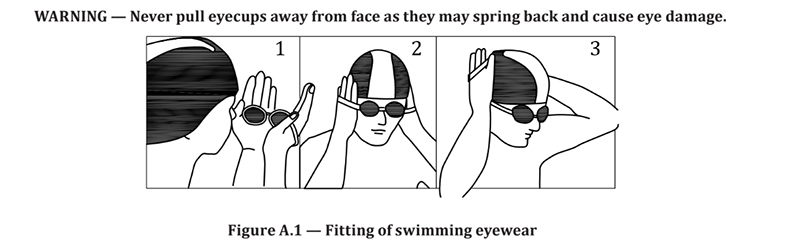In the norms of ISO 18527-3:2020, it demonstrates the following safe and correct way to wear a swimming goggles.